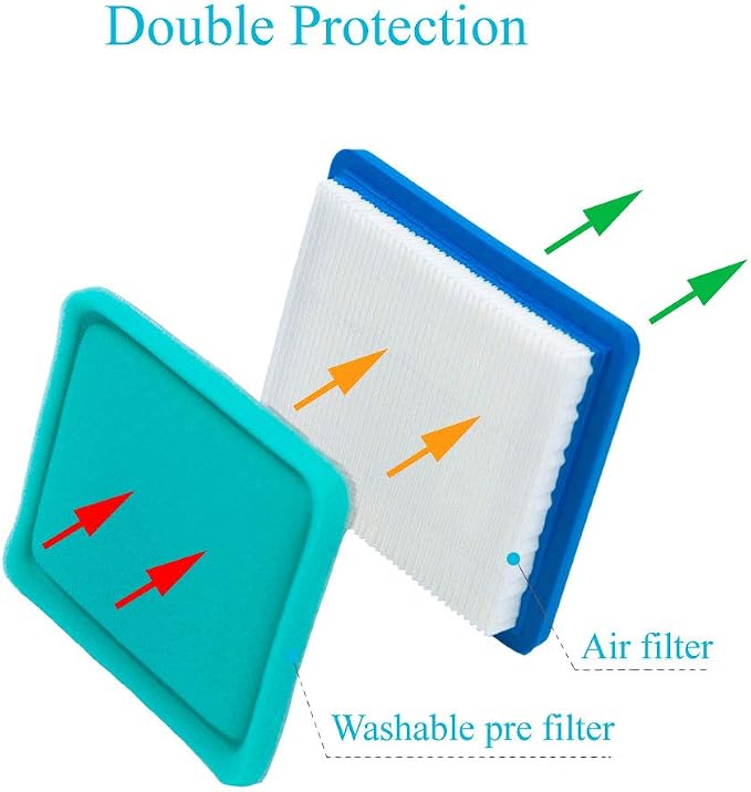 HOODELL 3 Pack 491588S Air Filter