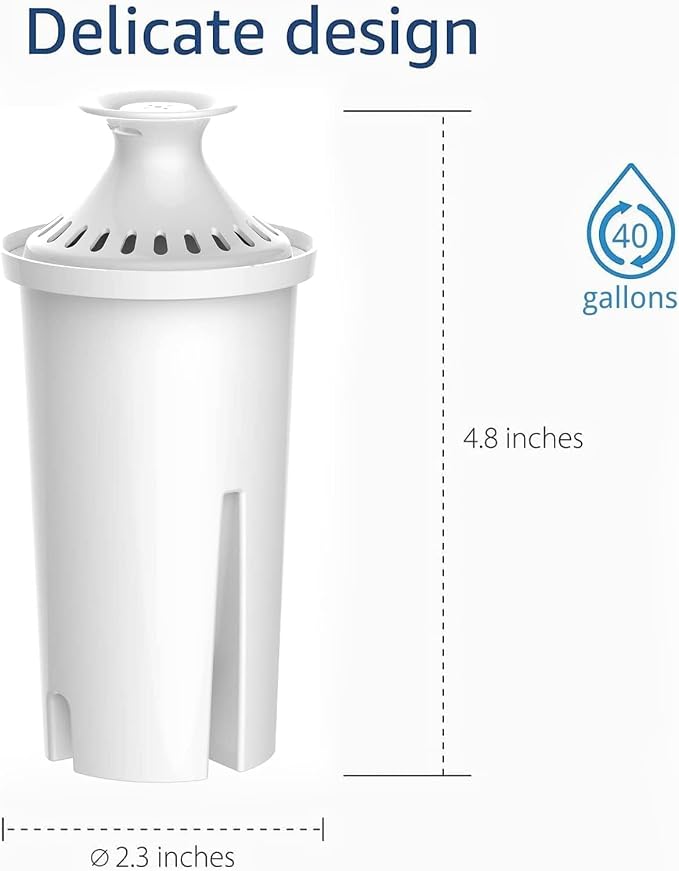 Waterdrop Replacement for Brita® Filters, Dispensers, NSF Certified Pitcher
