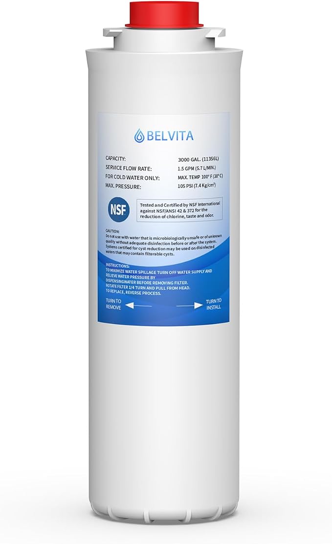 BELVITA Filters Compatible
