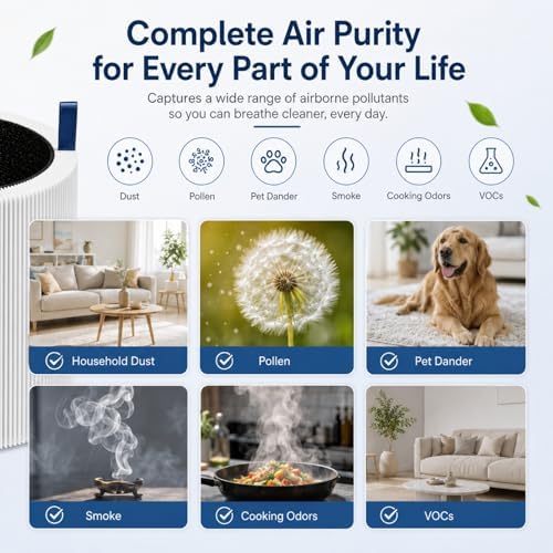4 Pack Mini Max Replacement Filter for Blueair Blue Pure Mini Max Air Purifiers, HEPA & Activated Carbon Blue Pure FMINI Filter Compatible with Blue Pure Mini Max