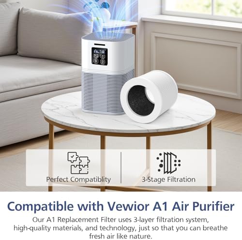 2 Pack A1 Filter Compatible with VEWIOR Air Purifier HQSC-50, HQKJ-80, A1