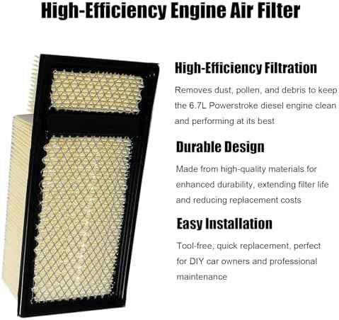 FA-1902 Engine Air Filter Fit for 6.7L Diesel 2011-2016 F-250 F-350 F-450 F-550 F-650 F-750 Replace OEM Part # BC3Z-9601-A