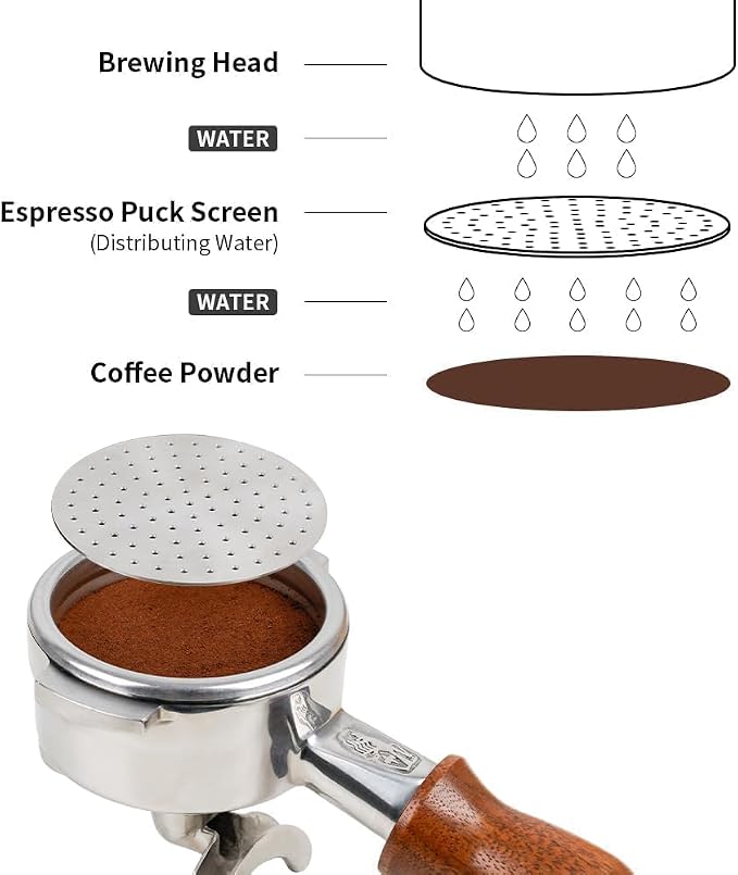watchget 51 Espresso Puck Screen