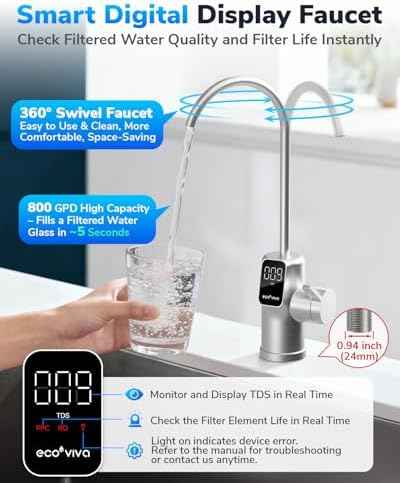 E8 800GPD Compact Reverse Osmosis System 800 GPD Fast Flow RO Water