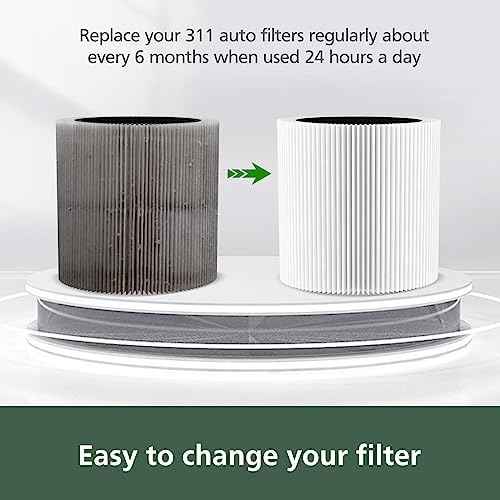2-Pack Blue Pure 311 Auto Replacement Filter for Blueair Blue Pure 311 Auto
