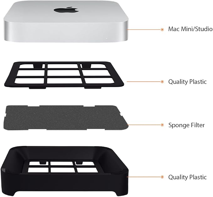 IFCASE Desktop Dust, Air Filter Stand