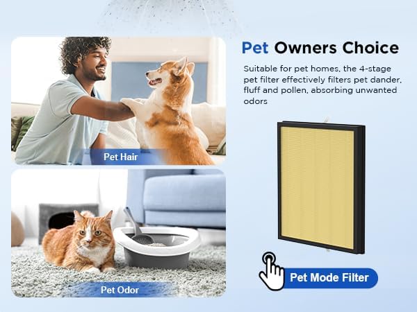 2 Pack MOOKA PR1 Pet Mode Genuine Air Purifier Replacement Filter, H13 True