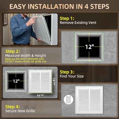 Fancat Return Air Filter Grille for 12x12 Ducts, Steel Vent Cover