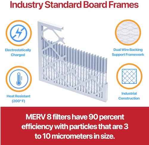 Filter King 19x19x1 MERV 11 Pleated HVAC Air Filters, 12-Pack