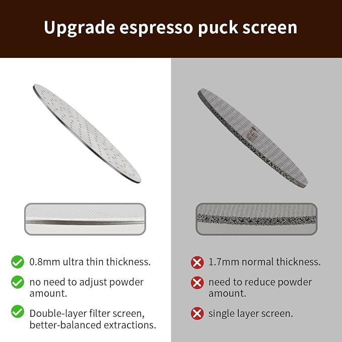 watchget 51 Espresso Puck Screen