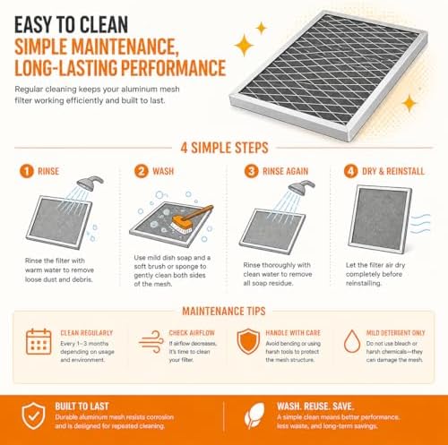 20x25x2 MERV 5 Washable Electrostatic HVAC Furnace Air Filter
