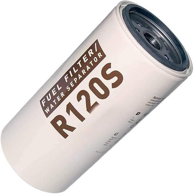 Filter Cartridge R120S