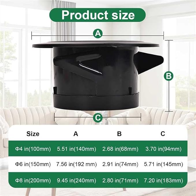 Soffit Vents 4 Inch, Round Exhaust Air Vent Cover