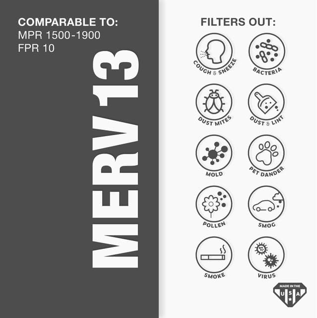 Aerostar 13x21.5x1 Air Filter MERV 13