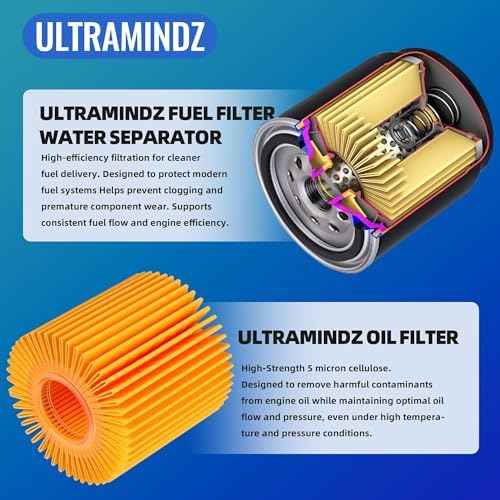 Diesel Filter set for Cummins Turbo 6.7L 2019-2024 Fuel Filter Fuel/Water Separator Engine Oil Filter for Ram 2500 3500 4500 5500 6.7L Engine 68157291AA 68436631AA 5083285AA