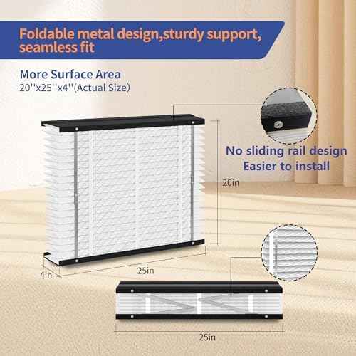 2 Pack 210 Replacement Filter,MERV 11,Compatible with AprilAire 210 Whole House Air Purifiers Models,1210,1620,2210,2216,3210,4200,HVAC Furnace Filter Replacement,20x25x4 Air Filter