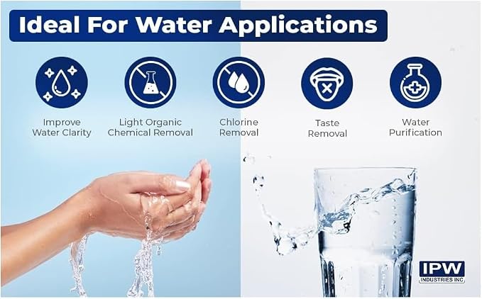 IPW Industries Inc. | PC600-R Water Filter Refill – Activated Carbon