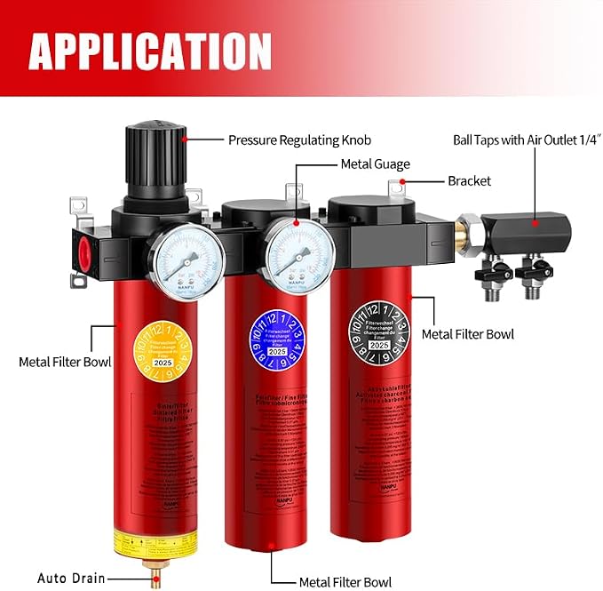 NANPU Z Series 3-Stage Air Filtration System