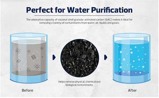 Granular Activated Carbon – 5 LBS | Coconut Shell GAC Media 12×40 Mesh
