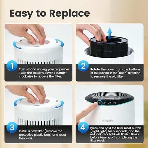 MORENTO 2 Pack MR2566 Genuine Air Purifier Replacement Filter for MR2566 Air Purifier, Original Version
