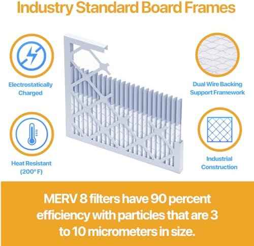 Filter King 20x23x1 MERV 13 Pleated HVAC Air Filters, 6-Pack