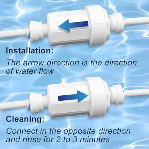 Outdoor Misting System Water Filter 2 Pieces Calcium Inhibitor Filter