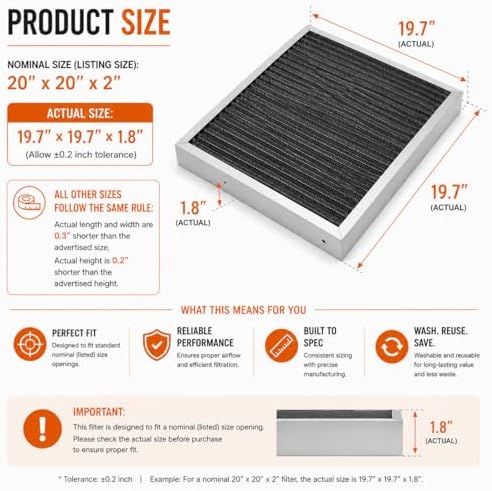 20x25x2 MERV 5 Washable Electrostatic HVAC Furnace Air Filter