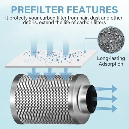 iPower Upgrade 4 Inch Air Carbon Filter Replacement Prefilter Sleeve Cover
