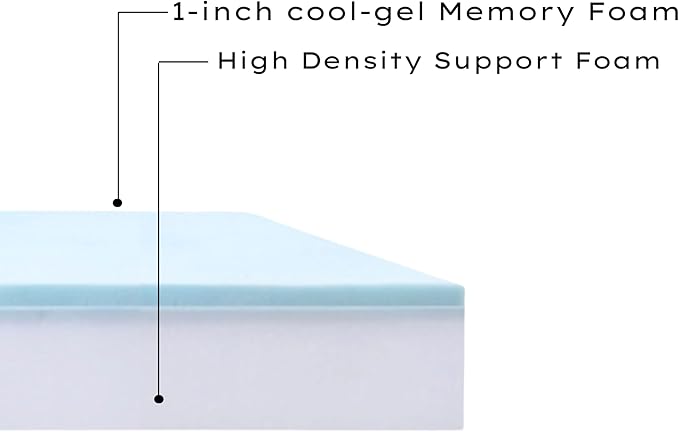 Pet Bed Foam Insert/Dog Bed Pad (3"x26"x34")