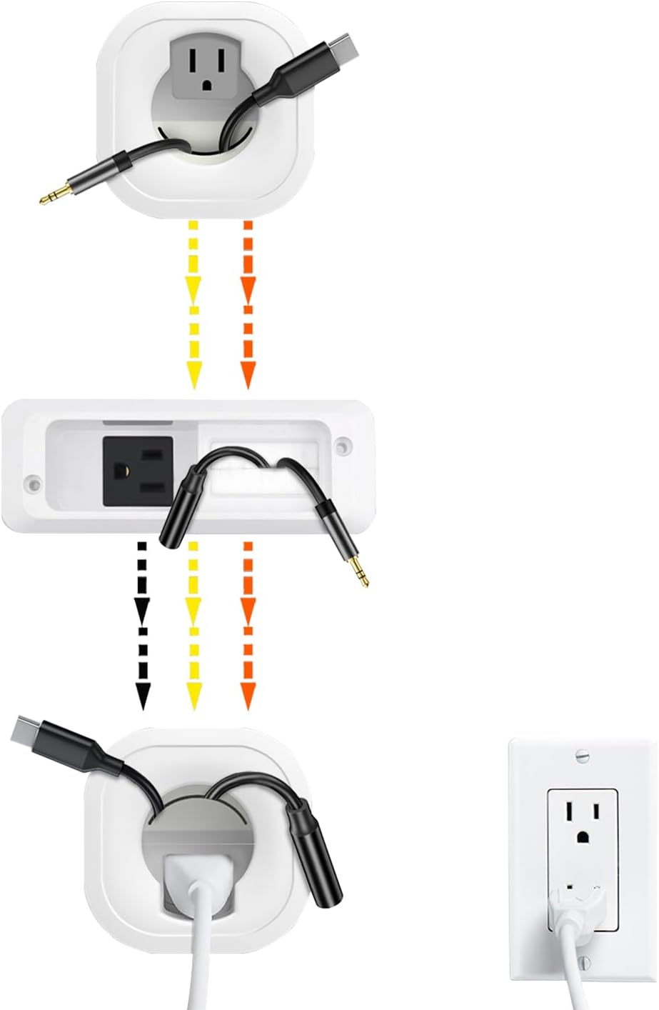 in Wall Cable Management Kit for TV & Soundbar - Cord Hiding for Wall, Hide TV Wires When Mounting, Includes Power & Low Voltage Cable Management, Includes Hole Saw Drill Attachment for Install