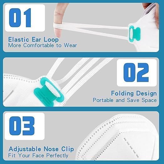 BENEHAL N95 Masks for Adults - 50 NIOSH-Approved 5 Ply Individually Wrapped Reusable N95 Face Masks - 95% Filtration for Easy Breathing, Designed for Long Wear, Helps Filter Pollen, Mold Spores & Dust