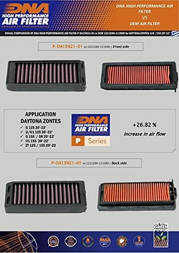 DNA High Performance Air Filter Compatible