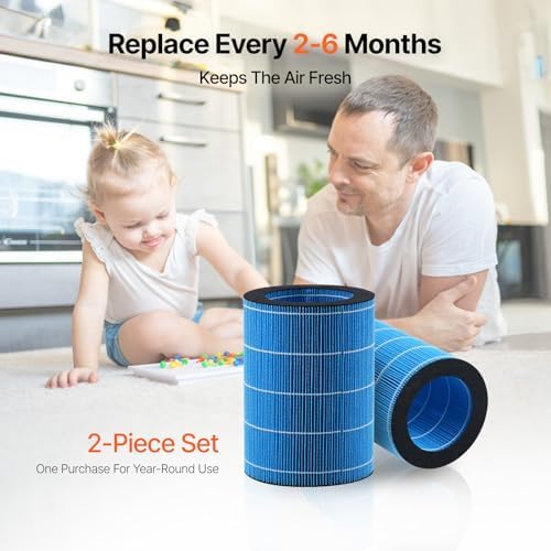 VEVOR Evaporative Humidifier Replacement Filter, 2-Pack, Compatible with VEVOR 5L(1.32G) Model BZT-234 Evaporative Humidifier, Easy to Install for Prolong Filter Life