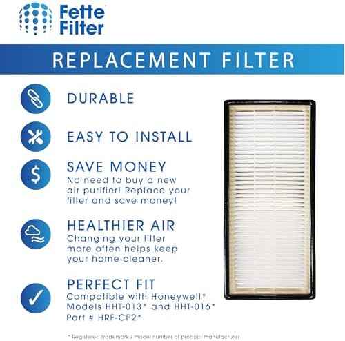 Fette Filter - Premium Filter C HEPA Compatible with Honeywell Filter C for Model HHT-011 HHT-080 HHT-080/1 HHT-081 HHT-085 HHT-090 HHT-145 HHT-145/9 HHT-149 16200 16216 Part # HRF-C2 HRF-C1