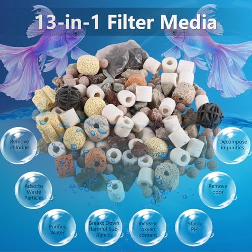 20 PCS Aquarium Media Replacement Kit for Fluval FX4/FX5/FX6 Canister Filters, Including Carbon Foam, Bio-Foam, Filter Foam Block, Ceramic Ring