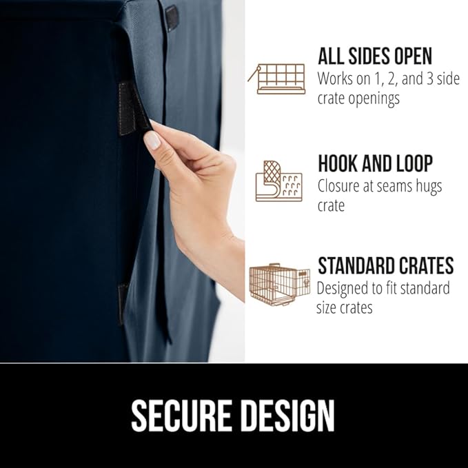 GORILLA GRIP Dog Crate Covers Compatible with Amazon Basics Dog Crates, All Sides Open, Privacy Cover Fits 36" Wire Kennel, Breathable Mesh Windows, Light Reducing Puppy Training Cage Topper, Navy