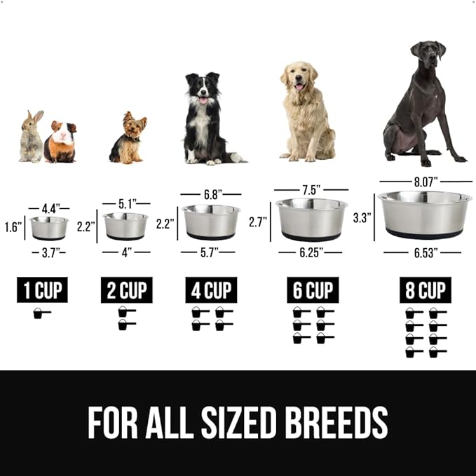 GORILLA GRIP Dog Bowls, Holds 1 Cup Each (8 fl oz), Heavy Duty Stainless Steel Food and Water Bowl for Feeding Dogs and Cats, Dishwasher Safe, Rust Resistant Metal BPA Free Rubber Base, Set of 2 Black