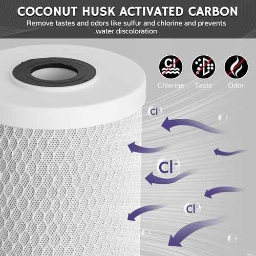 Airthereal Whole House Water Filter Housing, Sediment Filters for Well
