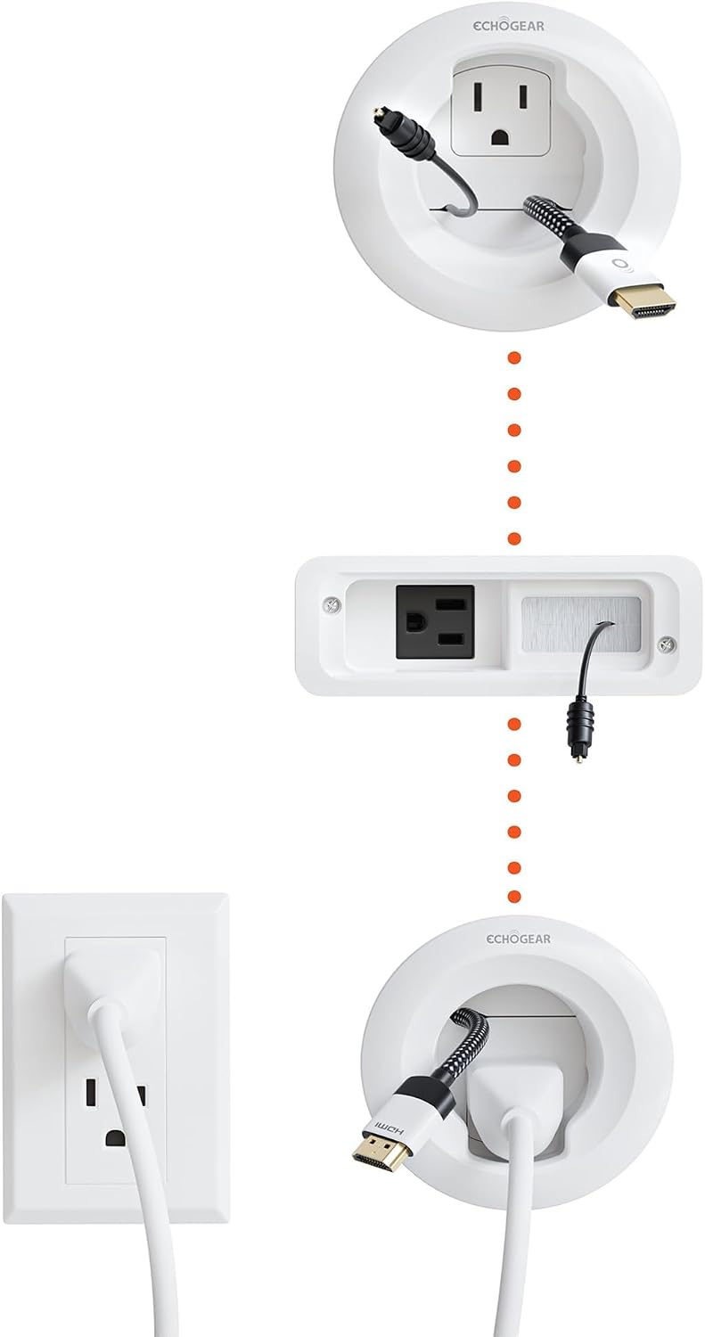ECHOGEAR in Wall Cable Management Kit for TV & Soundbar, DIY Cord Hider