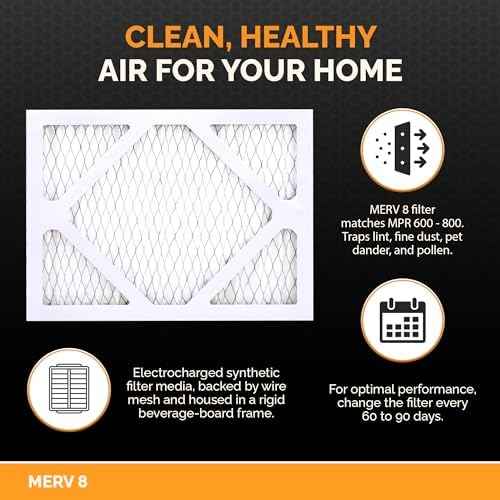 Tiger Tough 20x20x2 Air Filter MERV 8 MPR 600-800, High-Performance