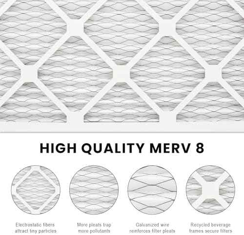 8x8x1 Air Filter MERV 8 (2-Pack), HVAC/Furnace AC Filter Replacement