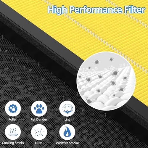 Vital 100S Pet Care Filter for LEVOIT Vital 100S-P Air Purifier, 2 Pack
