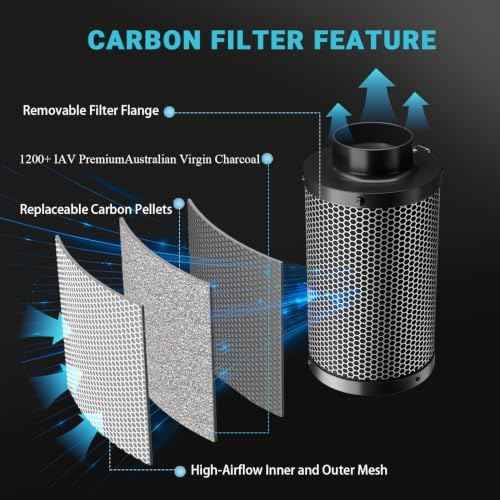 4 Inch Air Carbon Filter Smelliness Control with Australian Virgin Charcoal, Odor Removal Carbon Filter for Grow Tent, Inline Fan, Hydroponics, Pre-Filter Included, 4" x 12"