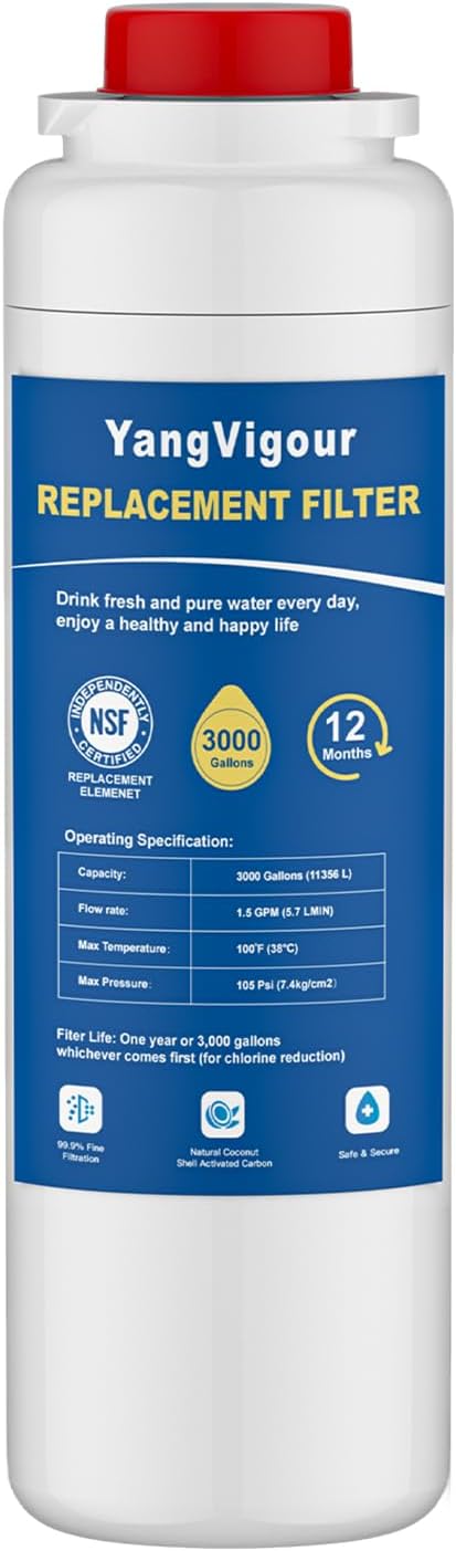 Water Filter Replacement Compatible