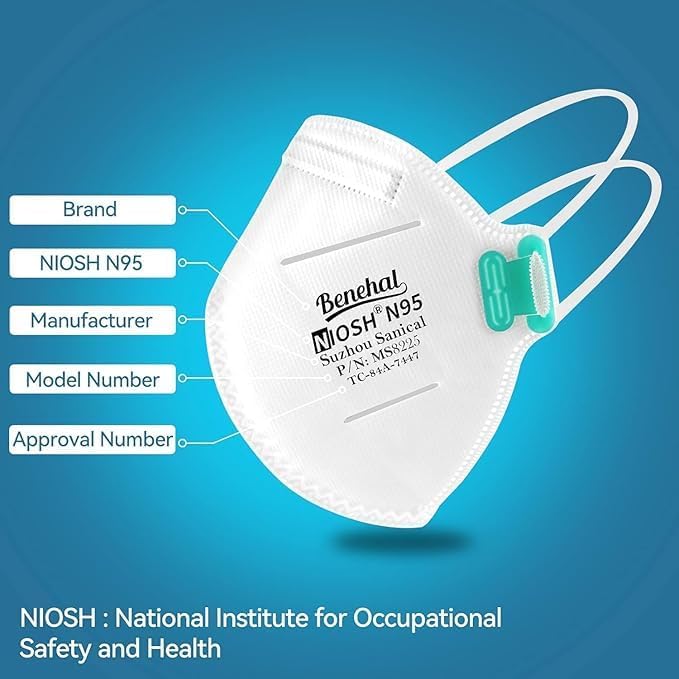 BENEHAL N95 Masks for Adults - 50 NIOSH-Approved 5 Ply Individually Wrapped Reusable N95 Face Masks - 95% Filtration for Easy Breathing, Designed for Long Wear, Helps Filter Pollen, Mold Spores & Dust