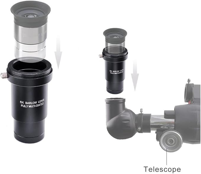 Complete Telescope Eyepiece Set