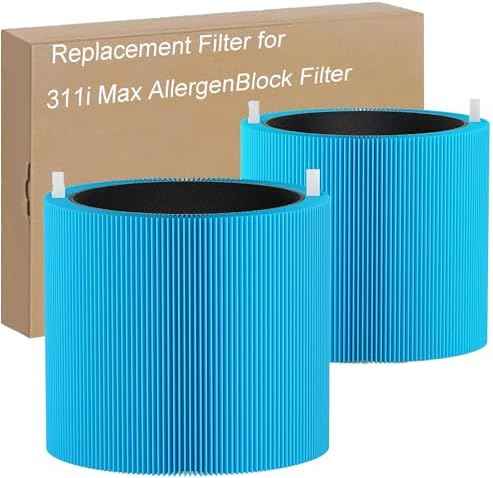 311i MAX AllergenBlock Replacement filter Compatible with Blue Pure 311i Max AllergenBlock Air Purifier,Premium Filter & Activated Carbon Filter-F3MAX AllergenBlock Filter,2 pack