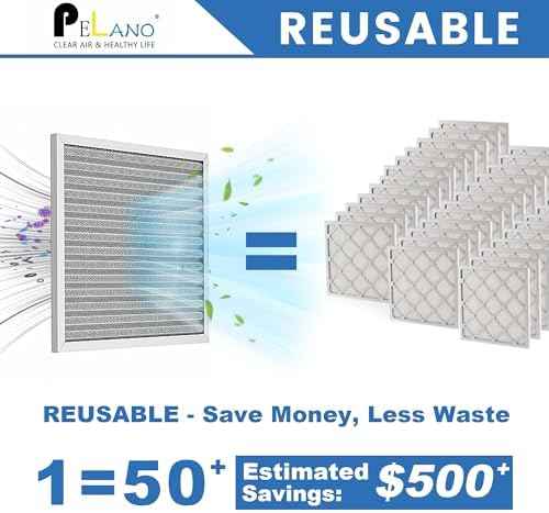 20x20x1 Reusable Electrostatic HVAC Furnace Air Filter