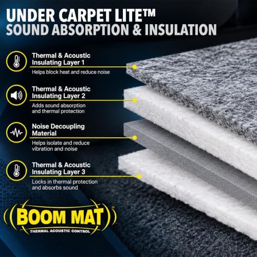 Design Engineering Under Carpet Lite 1'3" x 1'6"