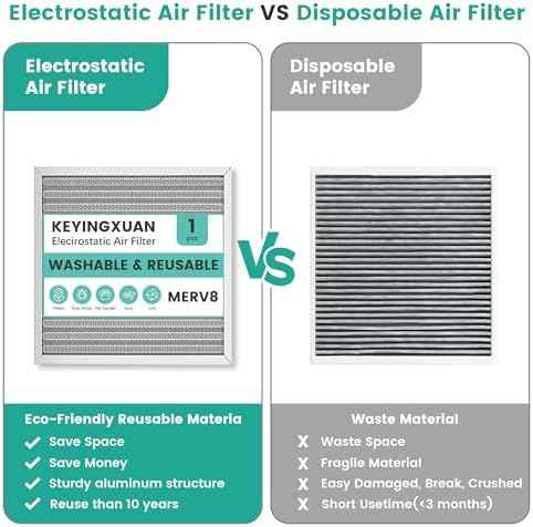 14x14x1 MERV 8 Washable Electrostatic HVAC Furnace Air Filter